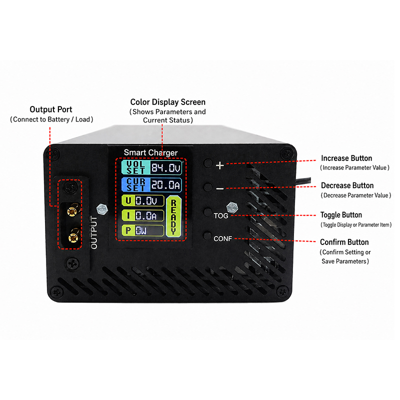 36V 48V 52V 60V 72V 2A 5A 10S  - 72V 15A Fast Charger review and price
