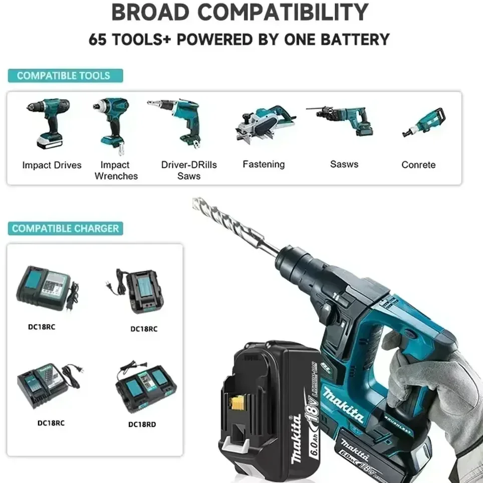 Hot Sale! Makita 18V 6.0Ah LXT - 60V 50Ah Electric Scooter Battery review and price