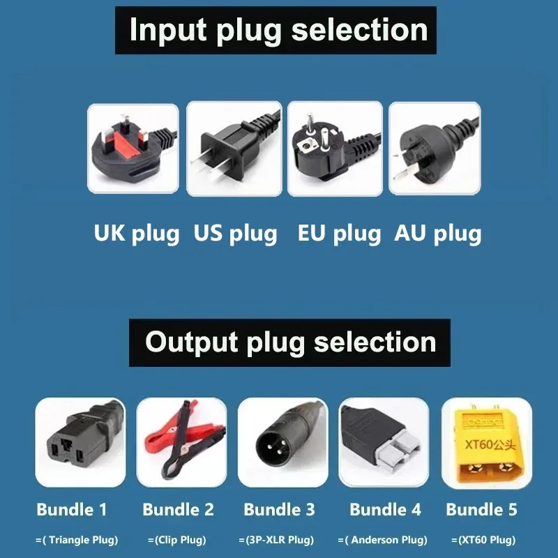 72V 20S 84V Smart Lifepo4 Batt - 84V 20A Smart Charger review and price