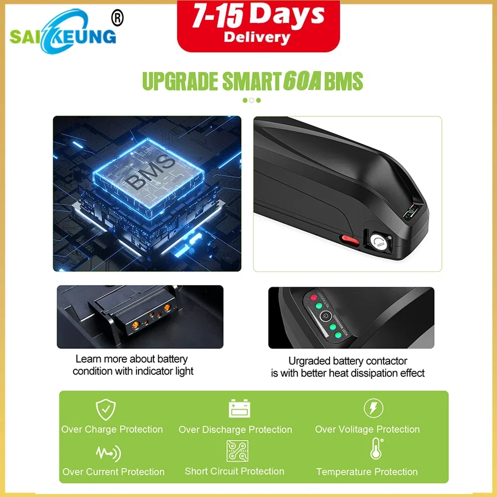 Hailong Polly 48V 52V 60V 36V  - 72V 40Ah Lifepo4 Battery Pack review and price