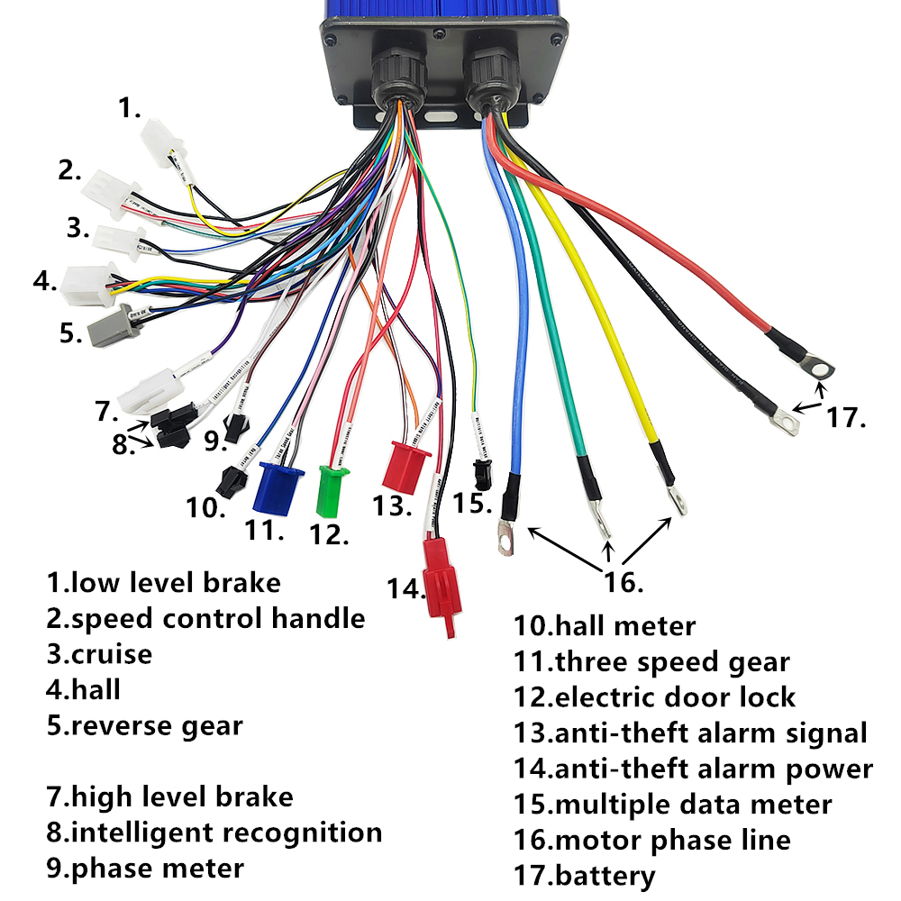 Electric Vehicle Brushless Mot - 72V 100A Sabvoton Controller review and price