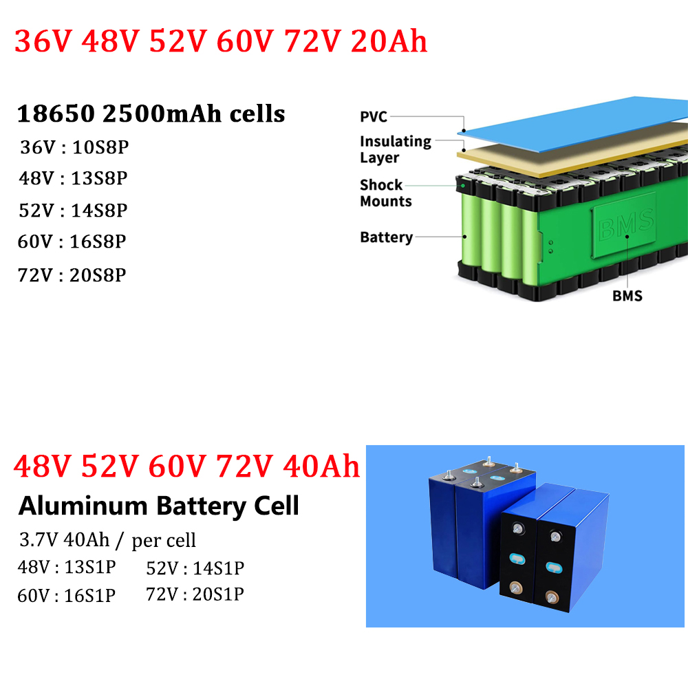 48V 40Ah 60V 72V Ebike Batteri - 72V 40Ah Lifepo4 Battery Pack review and price